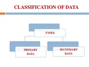 sources-of-data-in-statistics