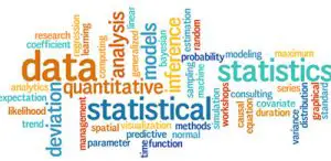 statistics-world