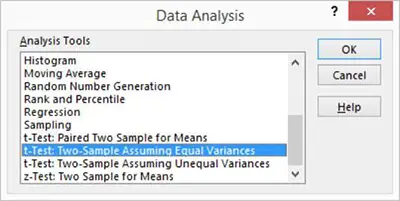 Data-Analysis-dialog-box
