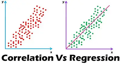 correlation-vs-regression