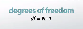 degrees-of-freedom-formula