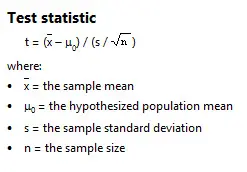 t-statistic-calculator