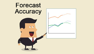 Measuring Accuracy Of Model Predictions