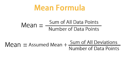 basics-of-statistics