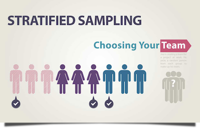 example-for-stratified-sampling