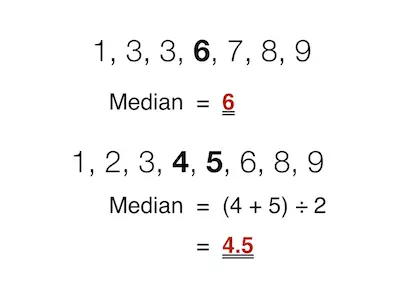 statistics-basic-concepts