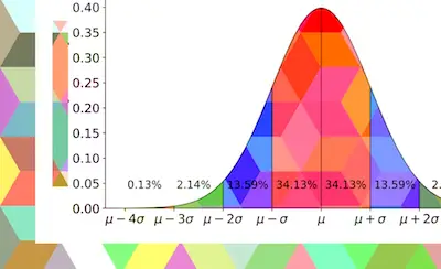 what-is-inferential-statistics-1