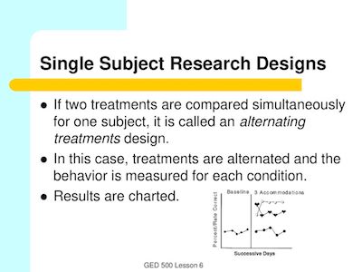 A-Single-Subject-That-Is-Measured-Over-Time