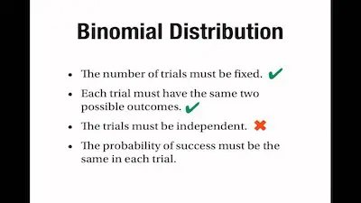 When-To-Use-The-Binomial-Distribution
