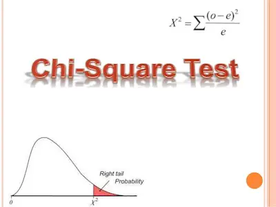 Chi-square-test