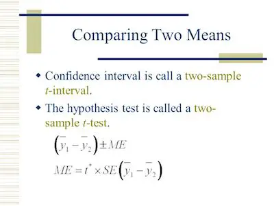 T-Test-And-Comparing-Means