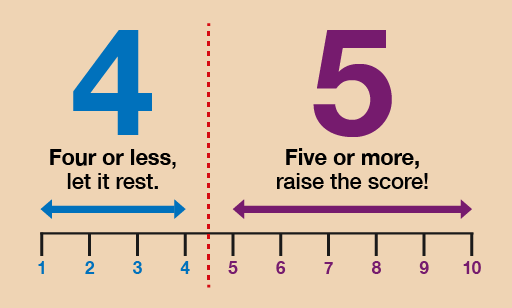 Rounding Calculator